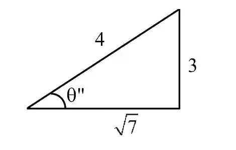 JEE Main 2021 (Online) 25th July Evening Shift Physics - Geometrical Optics Question 117 English Explanation 2