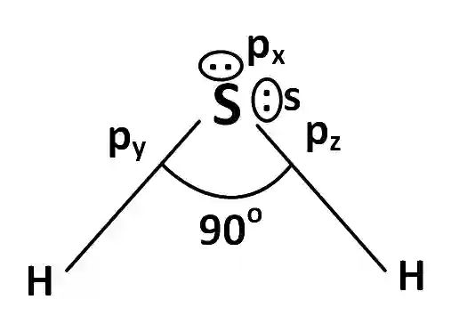 AIEEE 2004 Chemistry - Chemical Bonding & Molecular Structure Question 227 English Explanation 1
