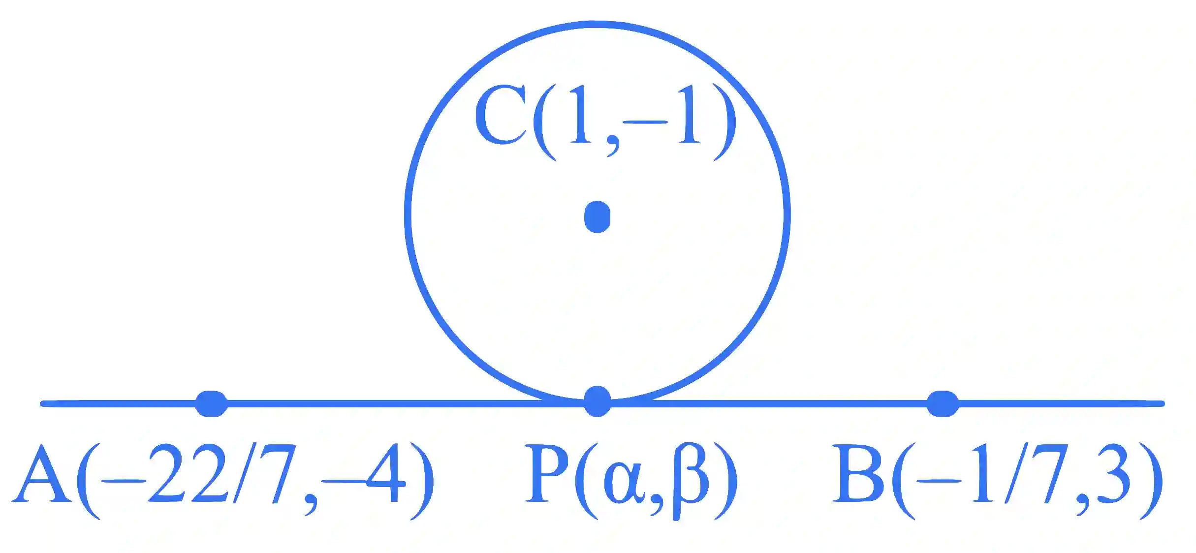 JEE Main 2024 (Online) 29th January Morning Shift Mathematics - Circle Question 20 English Explanation