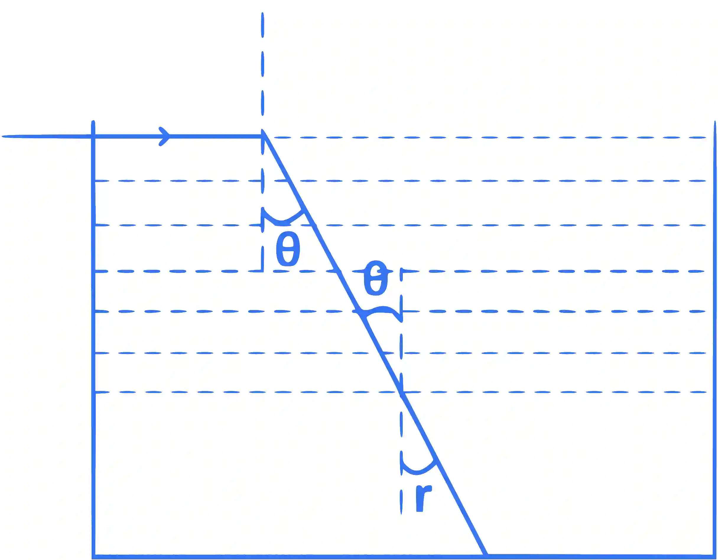 JEE Main 2019 (Online) 9th January Morning Slot Physics - Wave Optics Question 114 English Explanation