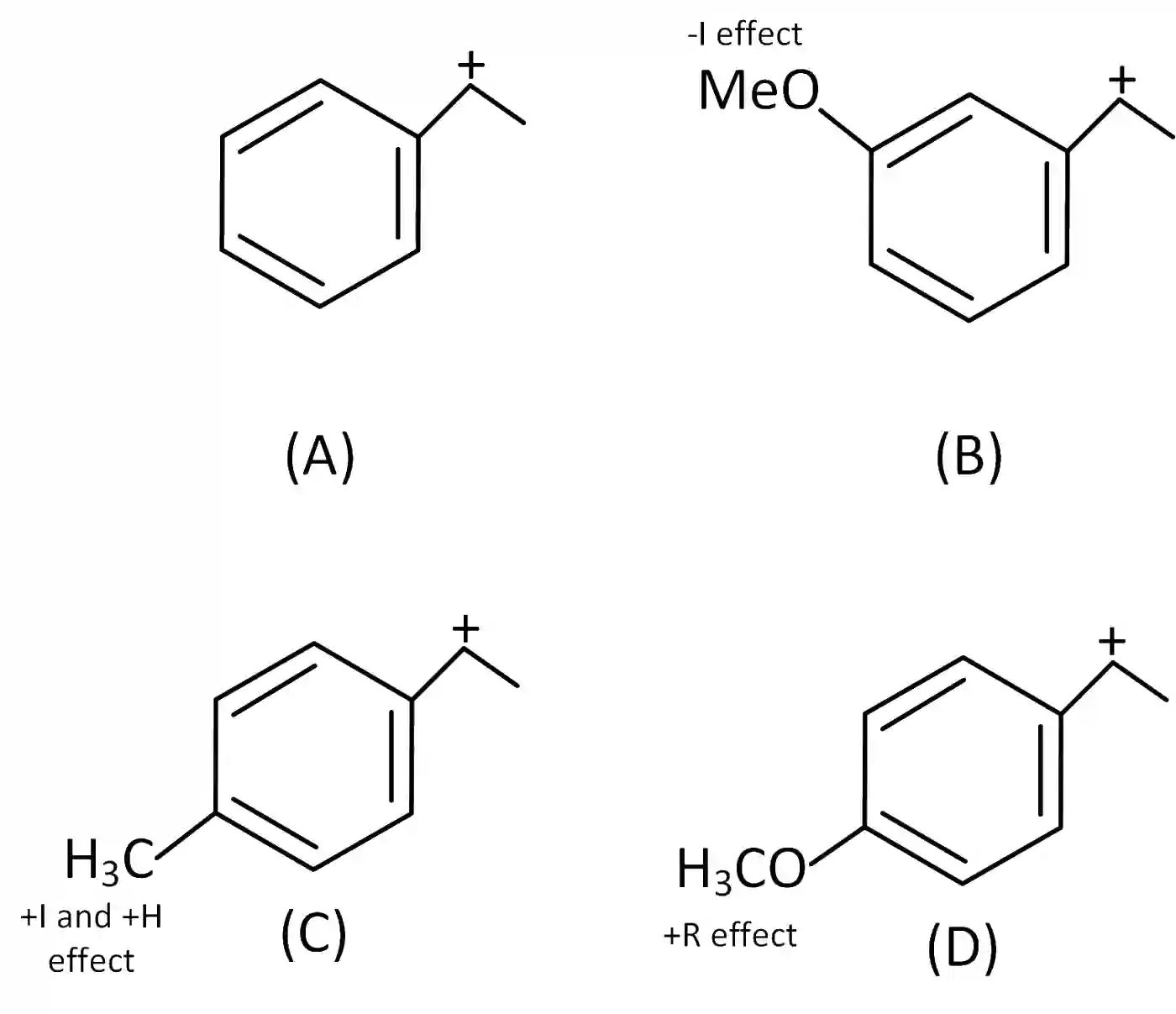 JEE Main 2019 (Online) 10th April Morning Slot Chemistry - Haloalkanes and Haloarenes Question 123 English Explanation