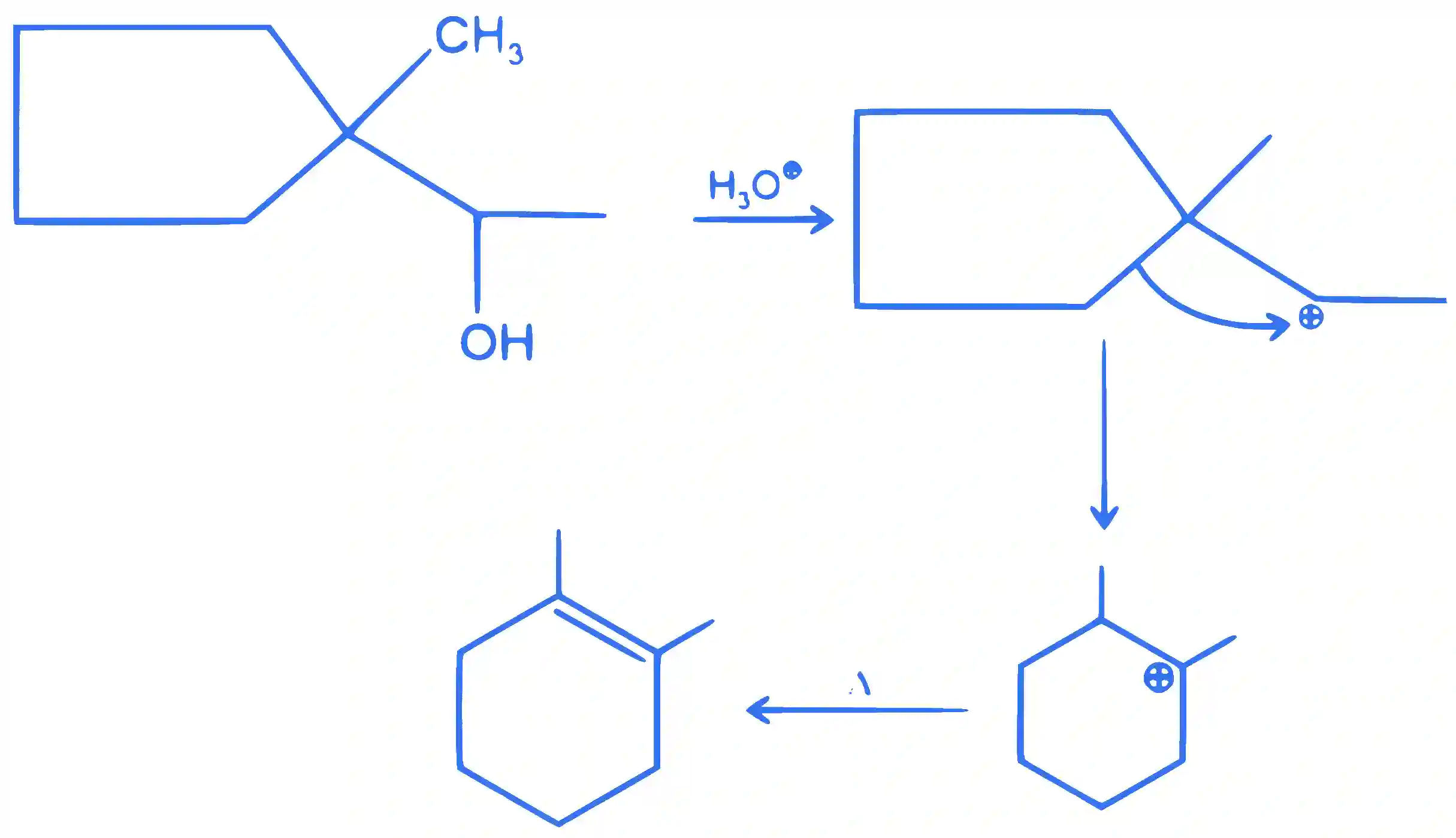 JEE Main 2023 (Online) 29th January Evening Shift Chemistry - Alcohols, Phenols and Ethers Question 53 English Explanation