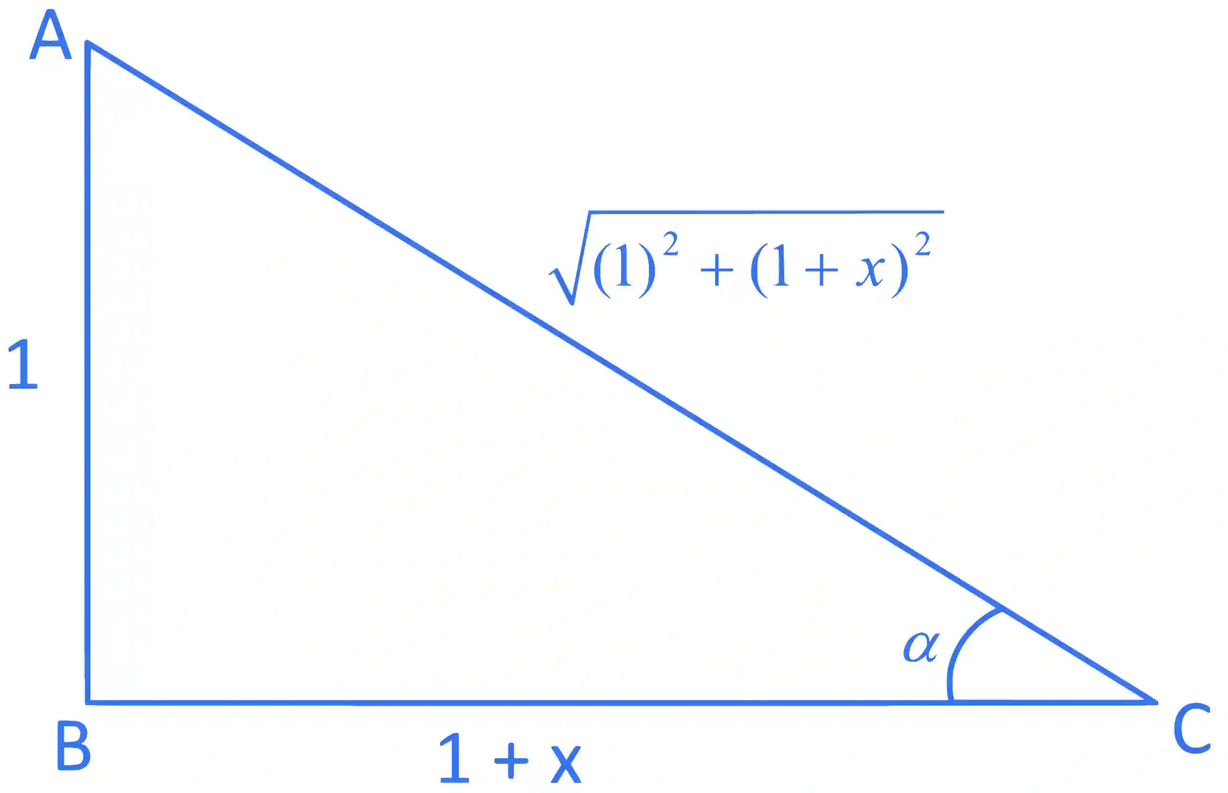 JEE Main 2017 (Online) 9th April Morning Slot Mathematics - Inverse Trigonometric Functions Question 75 English Explanation 1