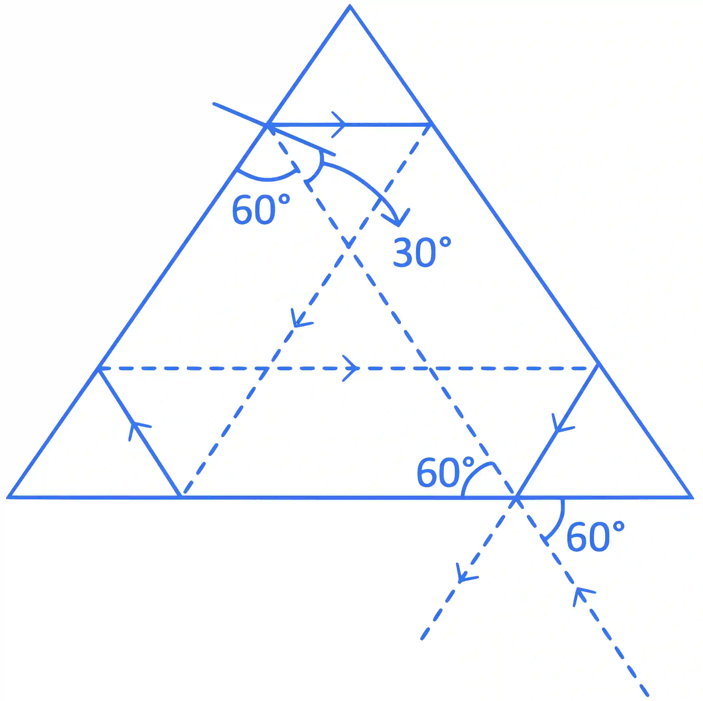 JEE Advanced 2022 Paper 1 Online Physics - Geometrical Optics Question 18 English Explanation 3