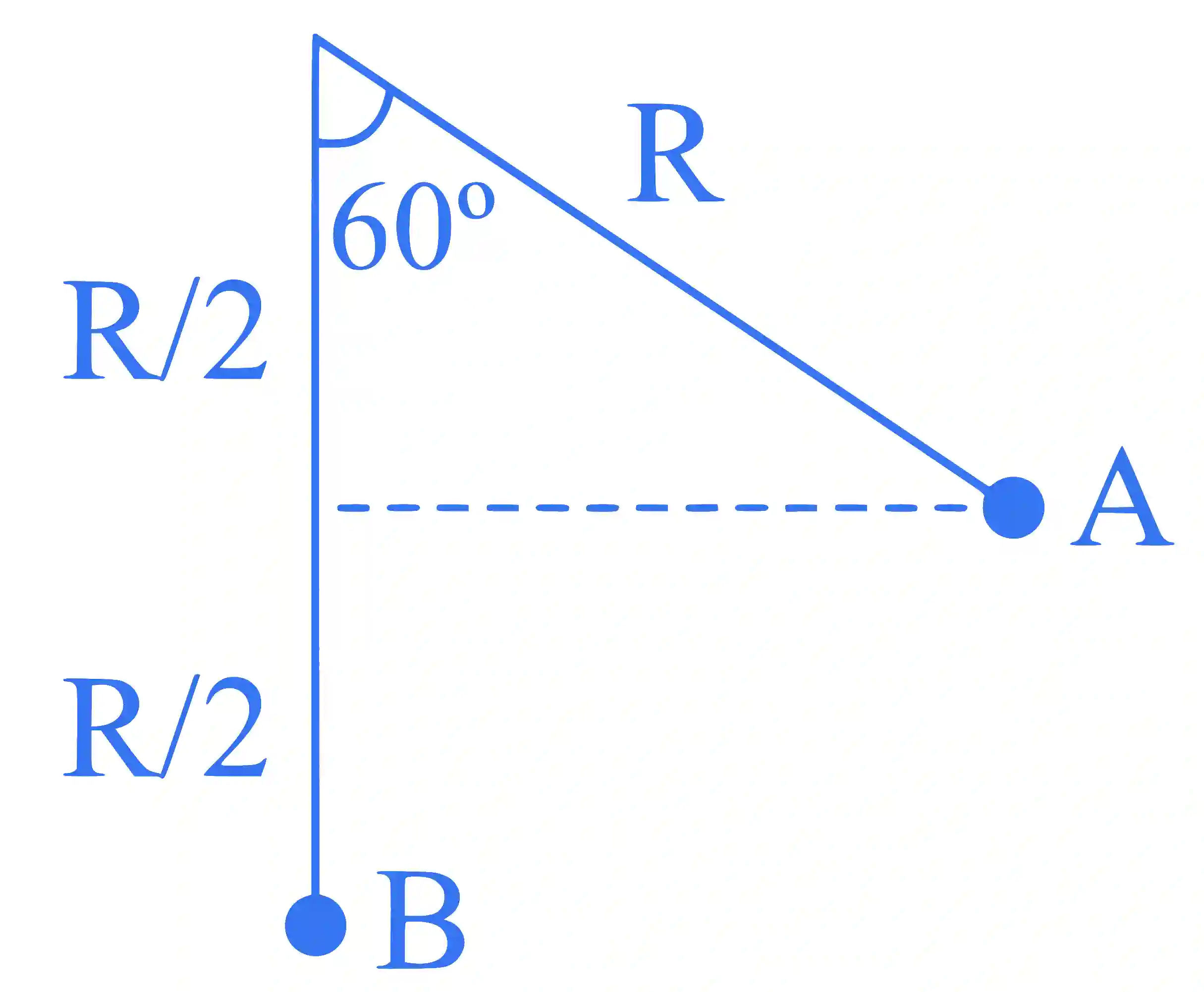 JEE Main 2025 (Online) 29th January Morning Shift Physics - Center of Mass and Collision Question 3 English Explanation