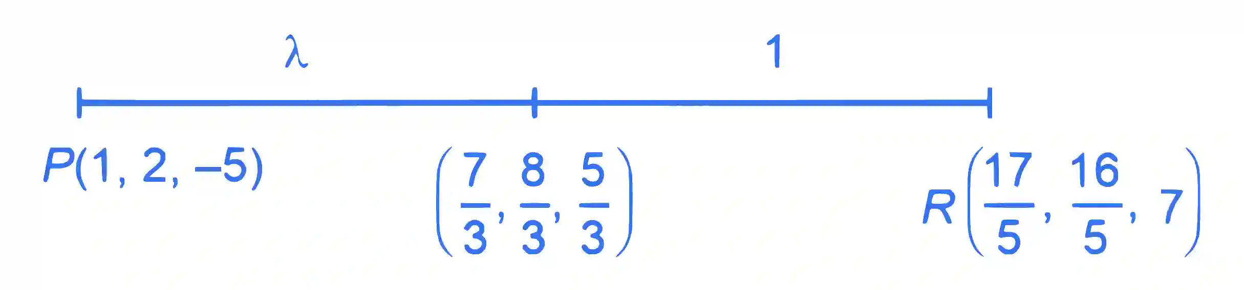 JEE Advanced 2023 Paper 2 Online Mathematics - Vector Algebra Question 4 English Explanation 2