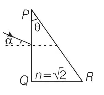 JEE Advanced 2016 Paper 1 Offline Physics - Geometrical Optics Question 46 English