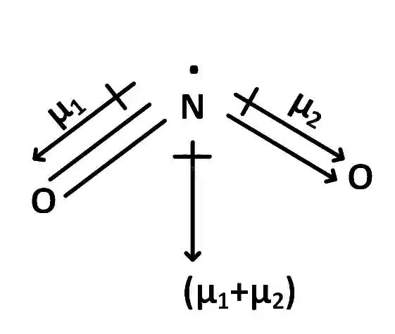 AIEEE 2003 Chemistry - Chemical Bonding & Molecular Structure Question 230 English Explanation 1