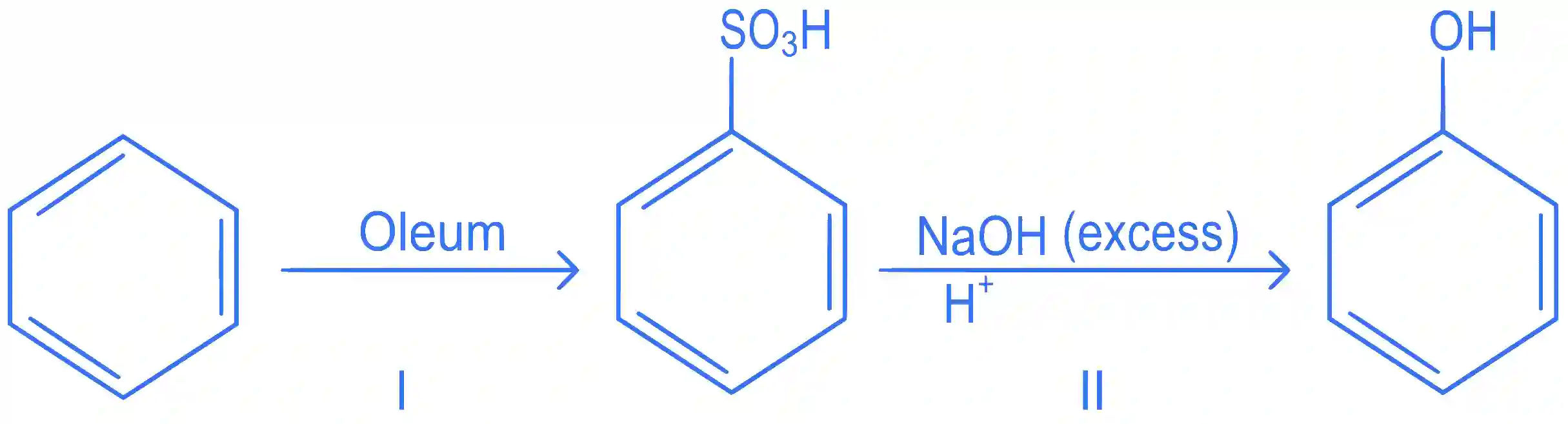 JEE Main 2022 (Online) 27th July Morning Shift Chemistry - Alcohols, Phenols and Ethers Question 66 English