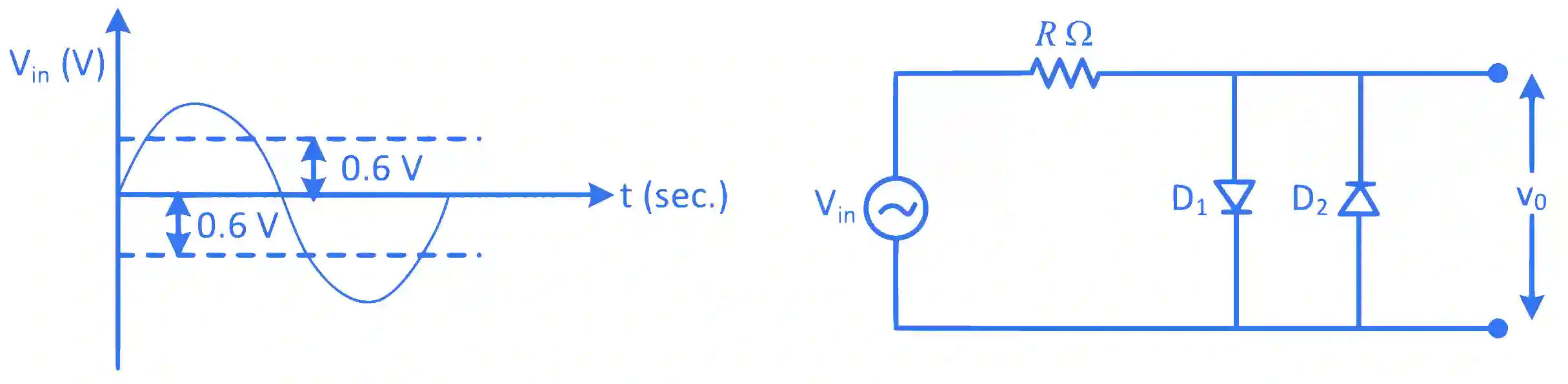 JEE Main 2022 (Online) 28th June Evening Shift Physics - Semiconductor Question 85 English