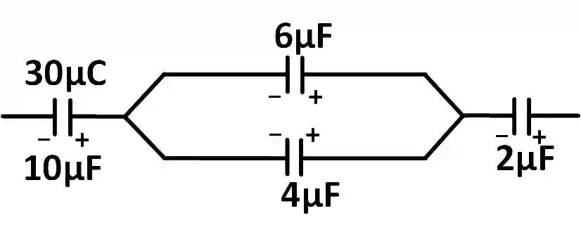 JEE Main 2019 (Online) 11th January Morning Slot Physics - Capacitor Question 121 English Explanation