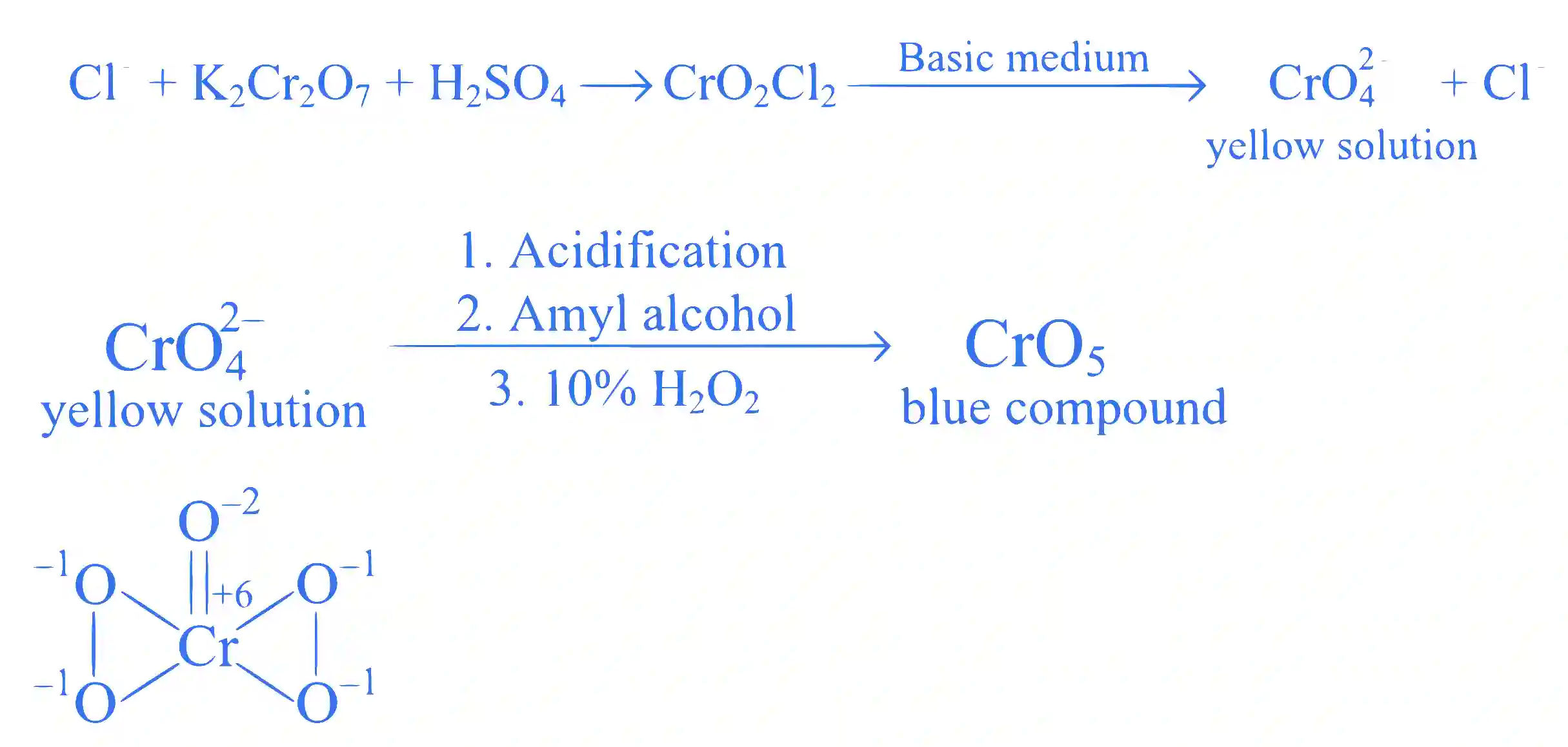 JEE Main 2024 (Online) 29th January Morning Shift Chemistry - Practical Organic Chemistry Question 13 English Explanation