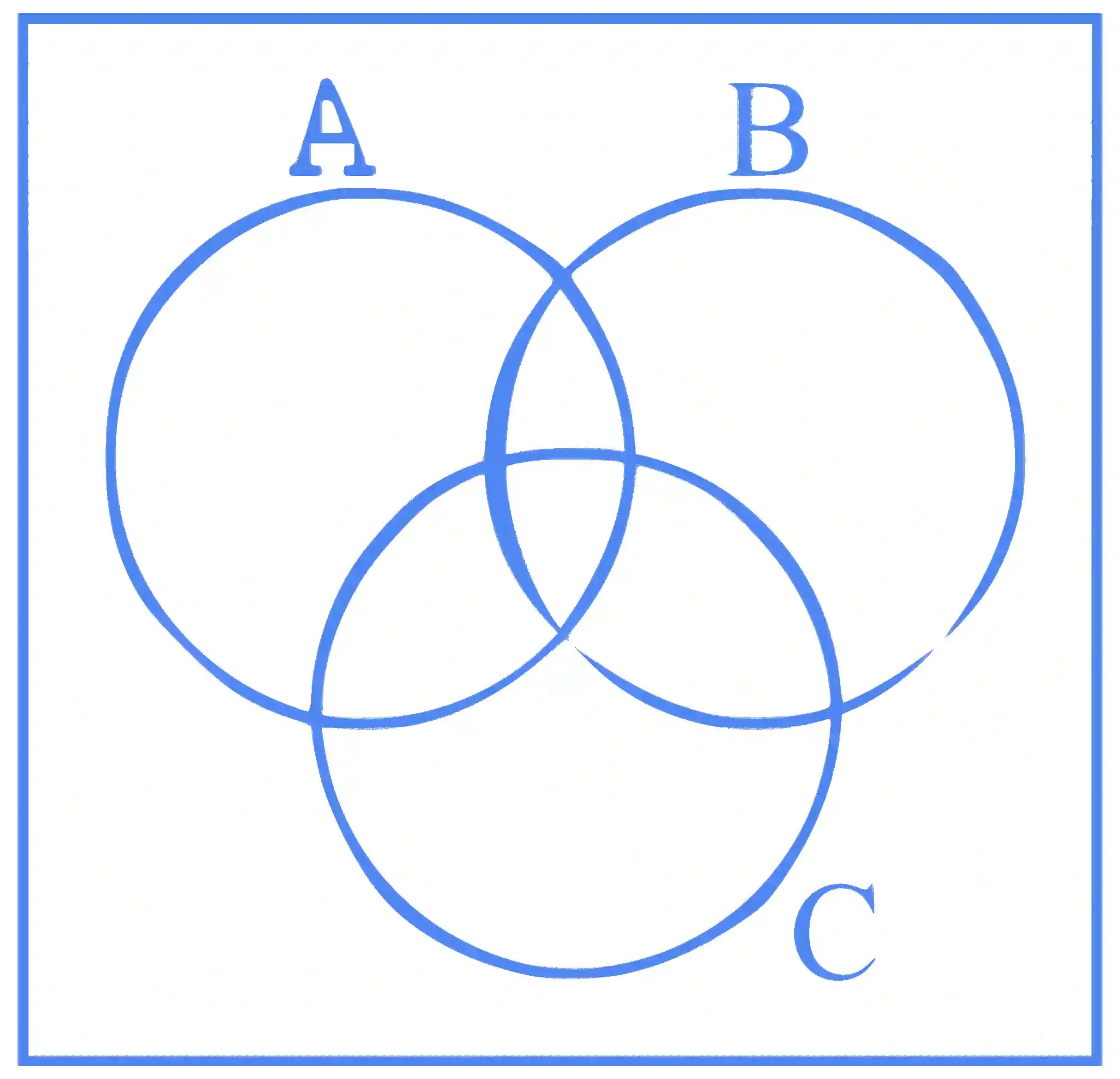 JEE Main 2023 (Online) 11th April Morning Shift Mathematics - Sets and Relations Question 39 English Explanation