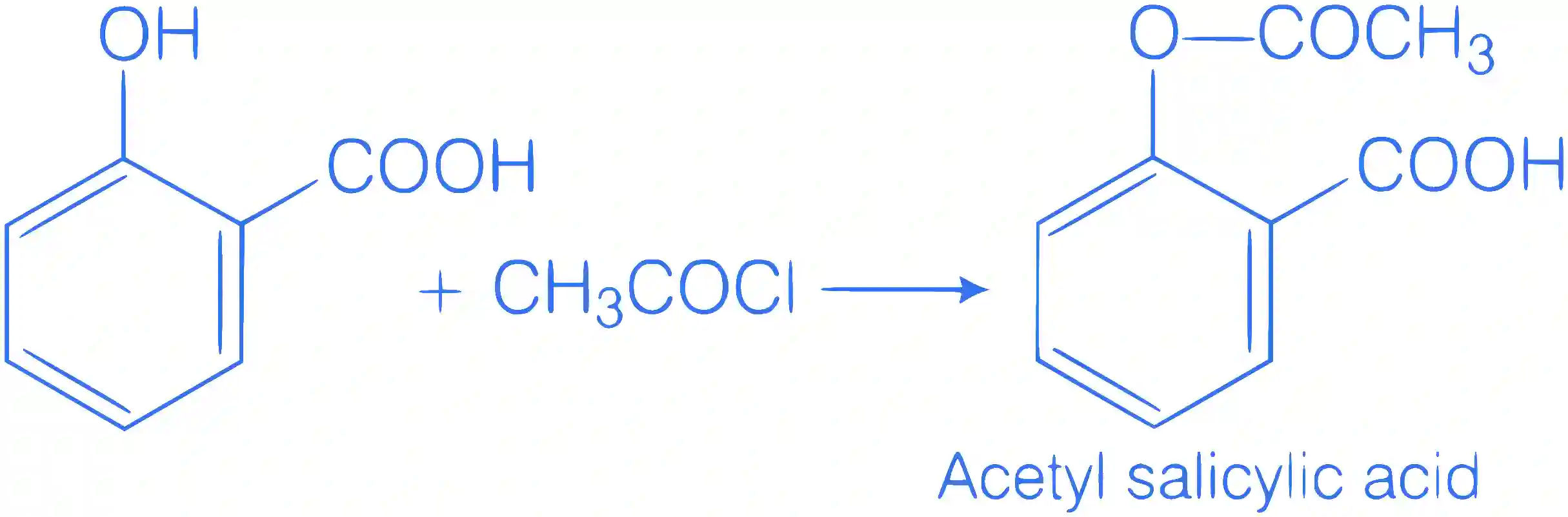 AIEEE 2012 Chemistry - Chemistry in Everyday Life Question 77 English Explanation