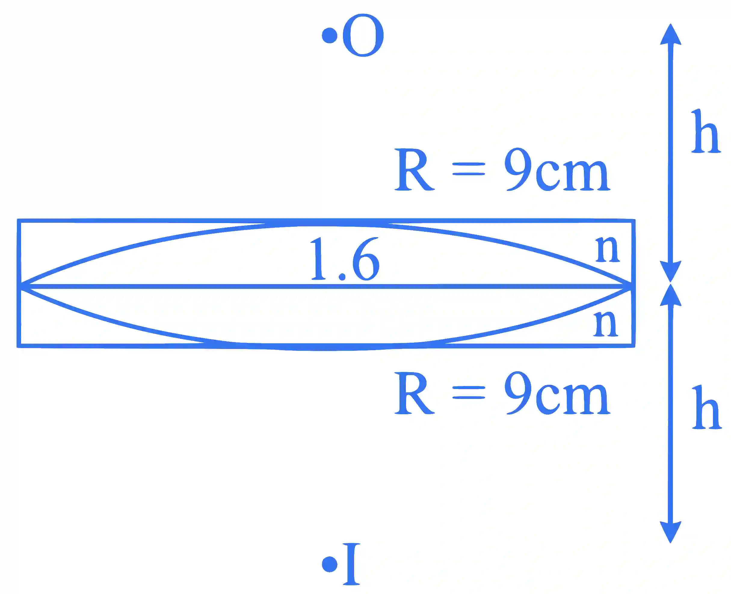 JEE Advanced 2024 Paper 1 Online Physics - Geometrical Optics Question 4 English Explanation