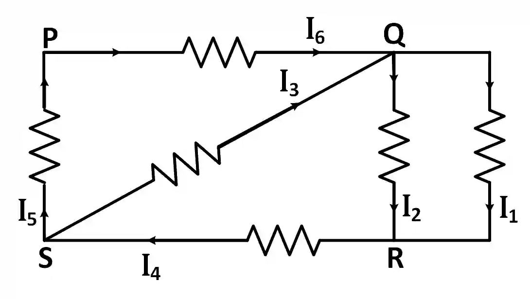 JEE Main 2019 (Online) 12th January Evening Slot Physics - Current Electricity Question 250 English