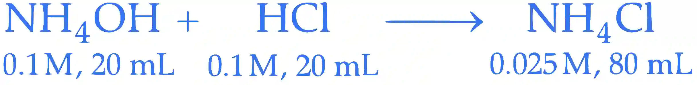 JEE Advanced 2018 Paper 2 Offline Chemistry - Ionic Equilibrium Question 9 English Explanation 3