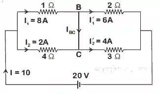 JEE Main 2020 (Online) 9th January Morning Slot Physics - Current Electricity Question 222 English Explanation 4