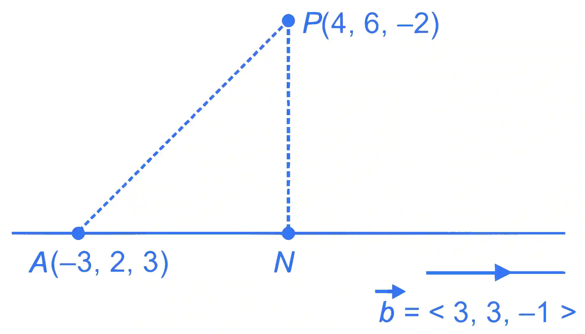 JEE Main 2023 (Online) 25th January Morning Shift Mathematics - 3D Geometry Question 105 English Explanation