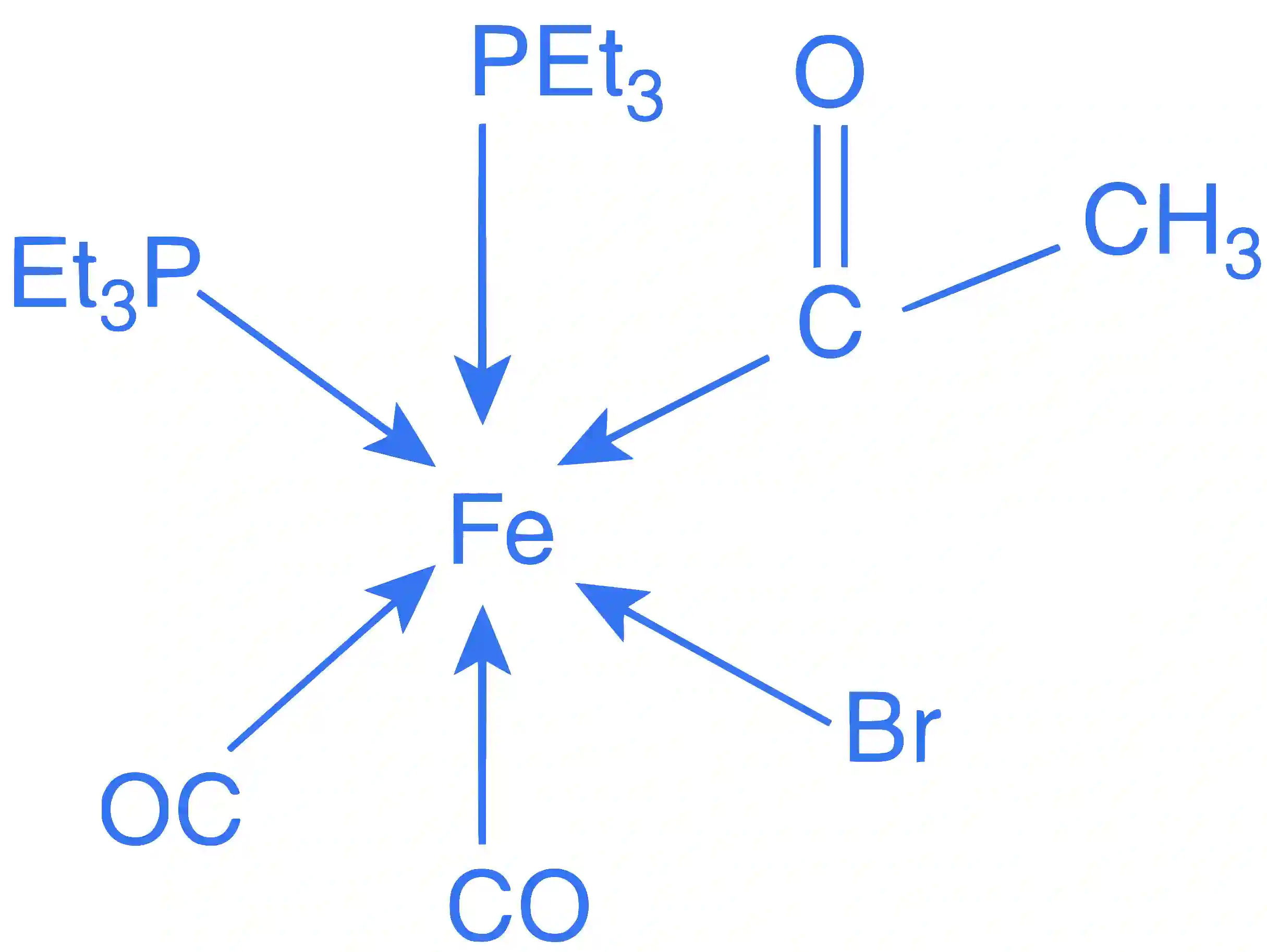 JEE Advanced 2015 Paper 2 Offline Chemistry - Coordination Compounds Question 28 English Explanation
