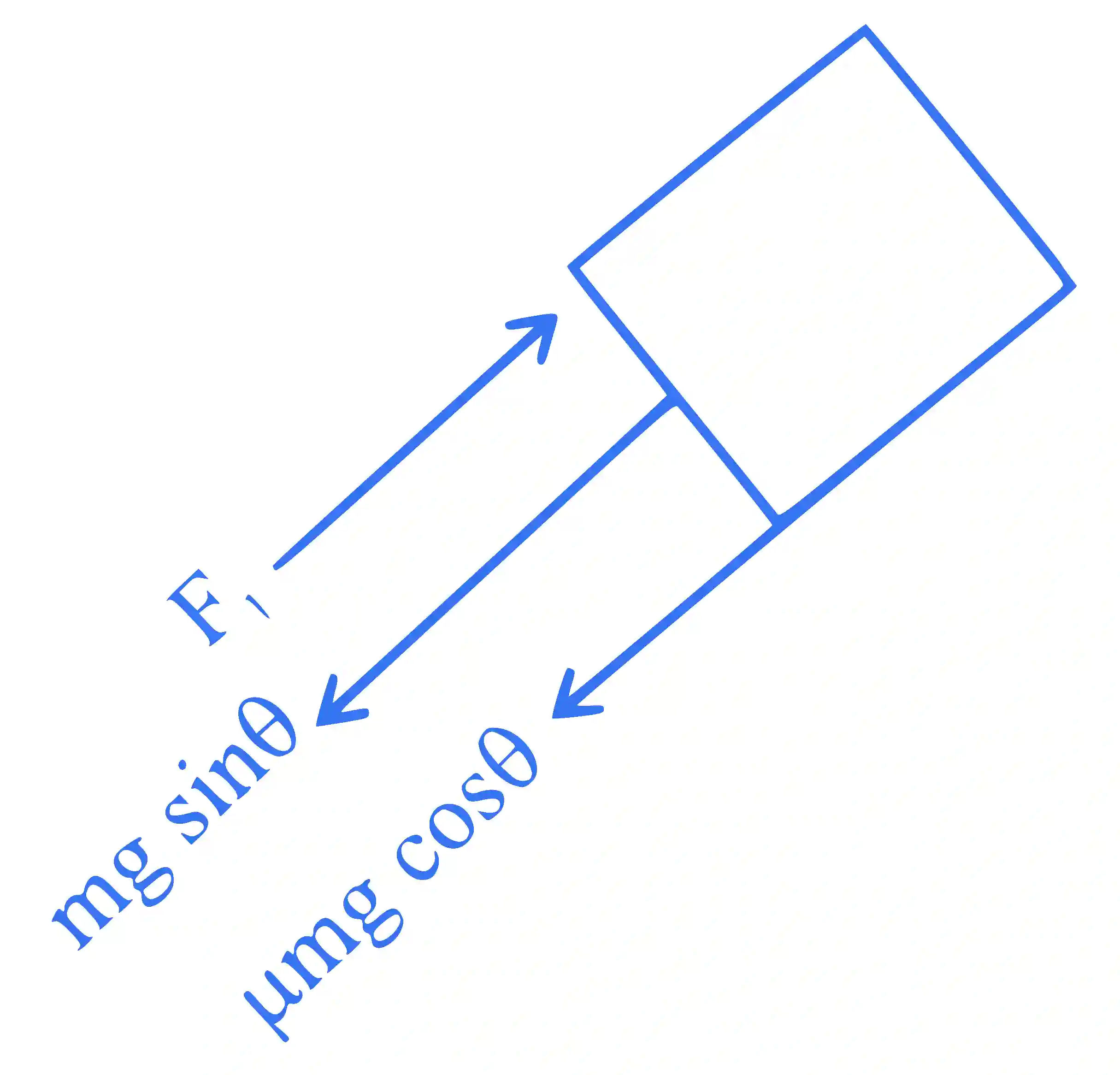 JEE Main 2024 (Online) 31st January Evening Shift Physics - Laws of Motion Question 20 English Explanation 1