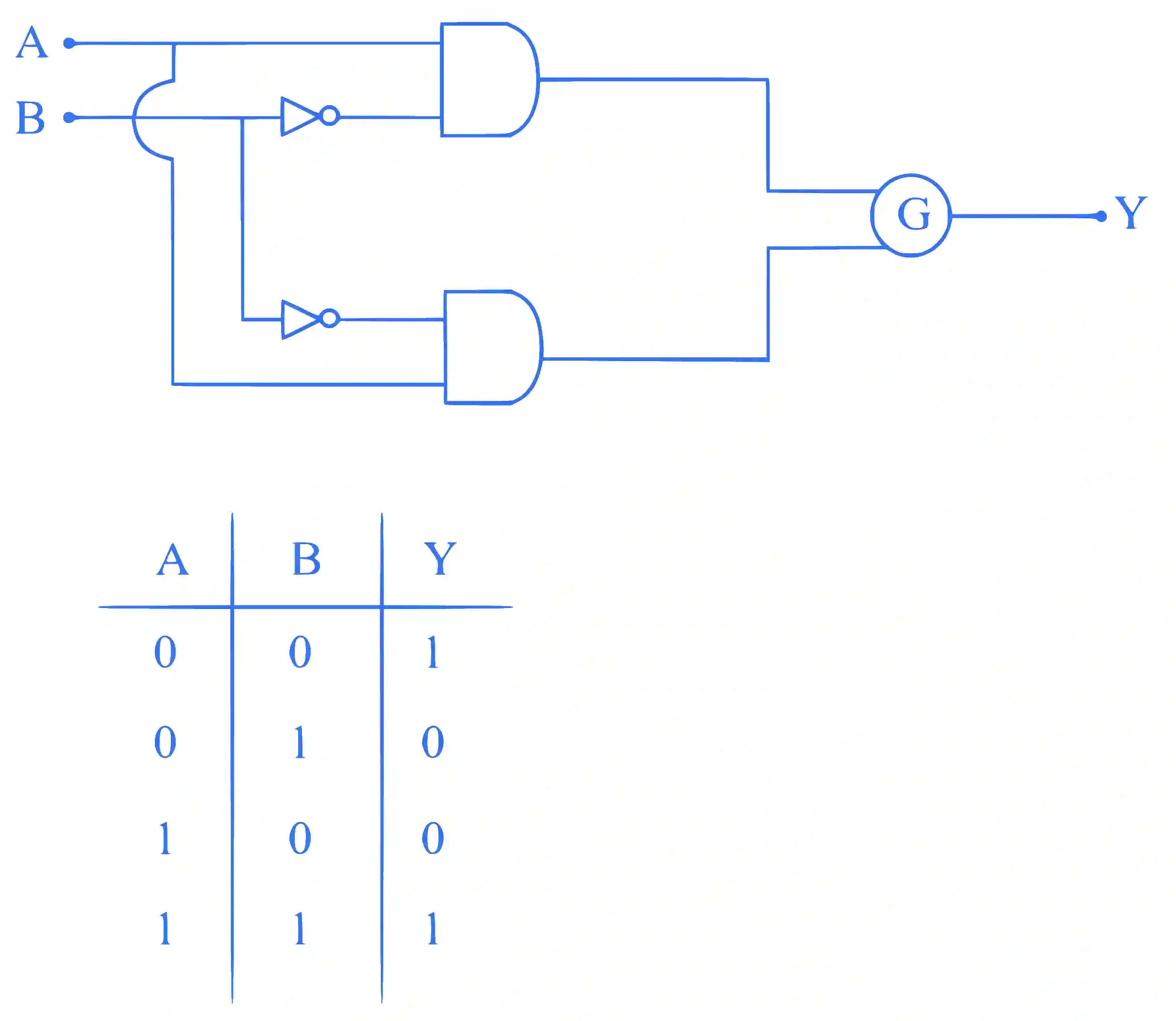 JEE Main 2025 (Online) 22nd January Evening Shift Physics - Semiconductor Question 6 English