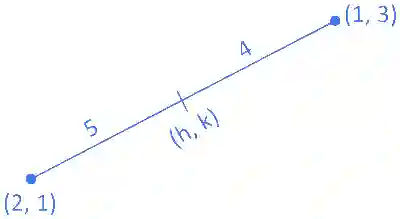 JEE Main 2024 (Online) 6th April Evening Shift Mathematics - Straight Lines and Pair of Straight Lines Question 11 English Explanation