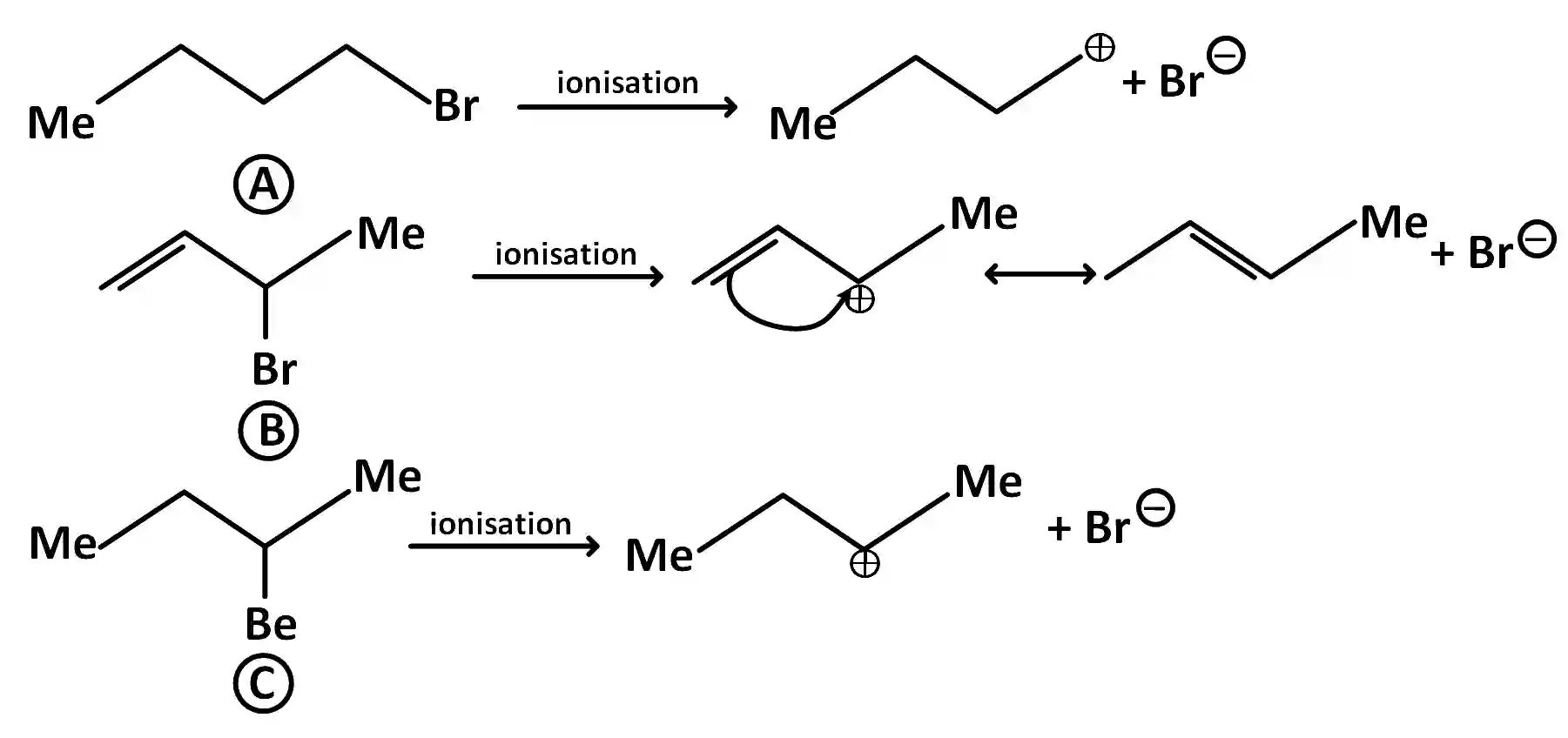AIEEE 2010 Chemistry - Haloalkanes and Haloarenes Question 142 English Explanation