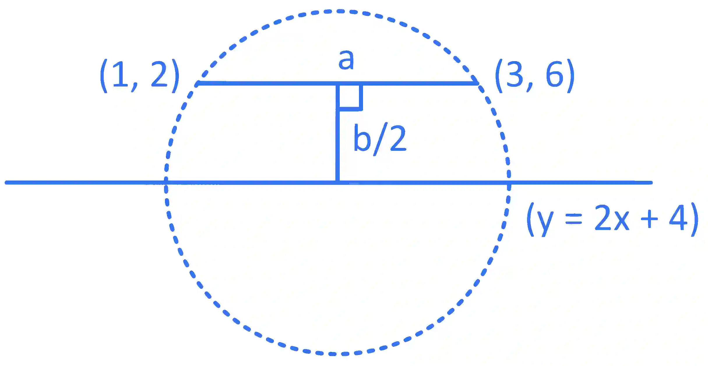 JEE Main 2022 (Online) 27th June Morning Shift Mathematics - Circle Question 62 English Explanation