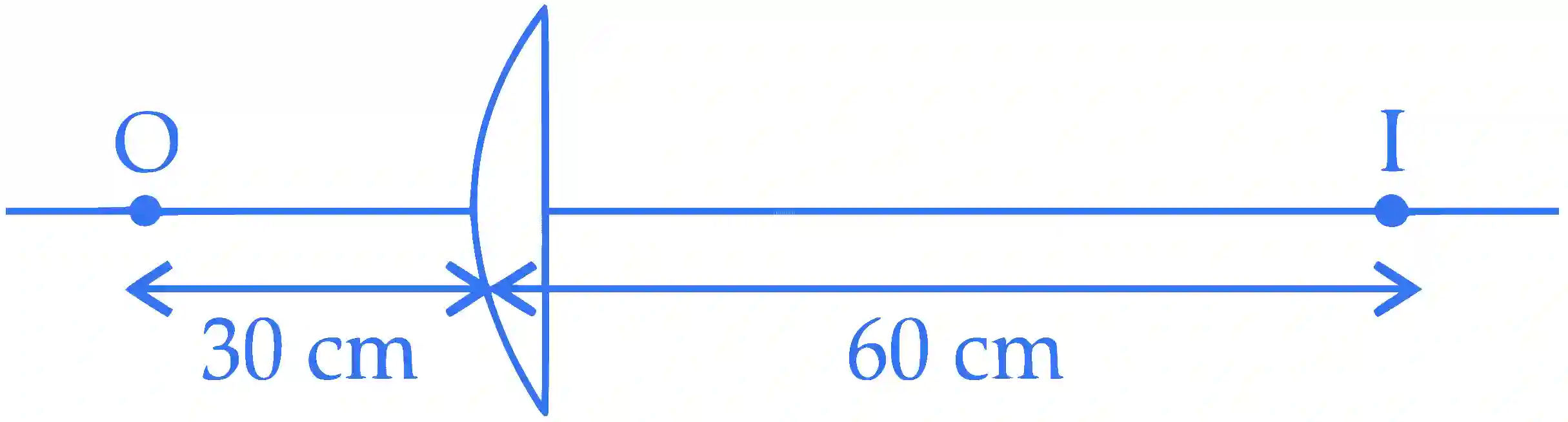 JEE Advanced 2016 Paper 1 Offline Physics - Geometrical Optics Question 44 English Explanation 1
