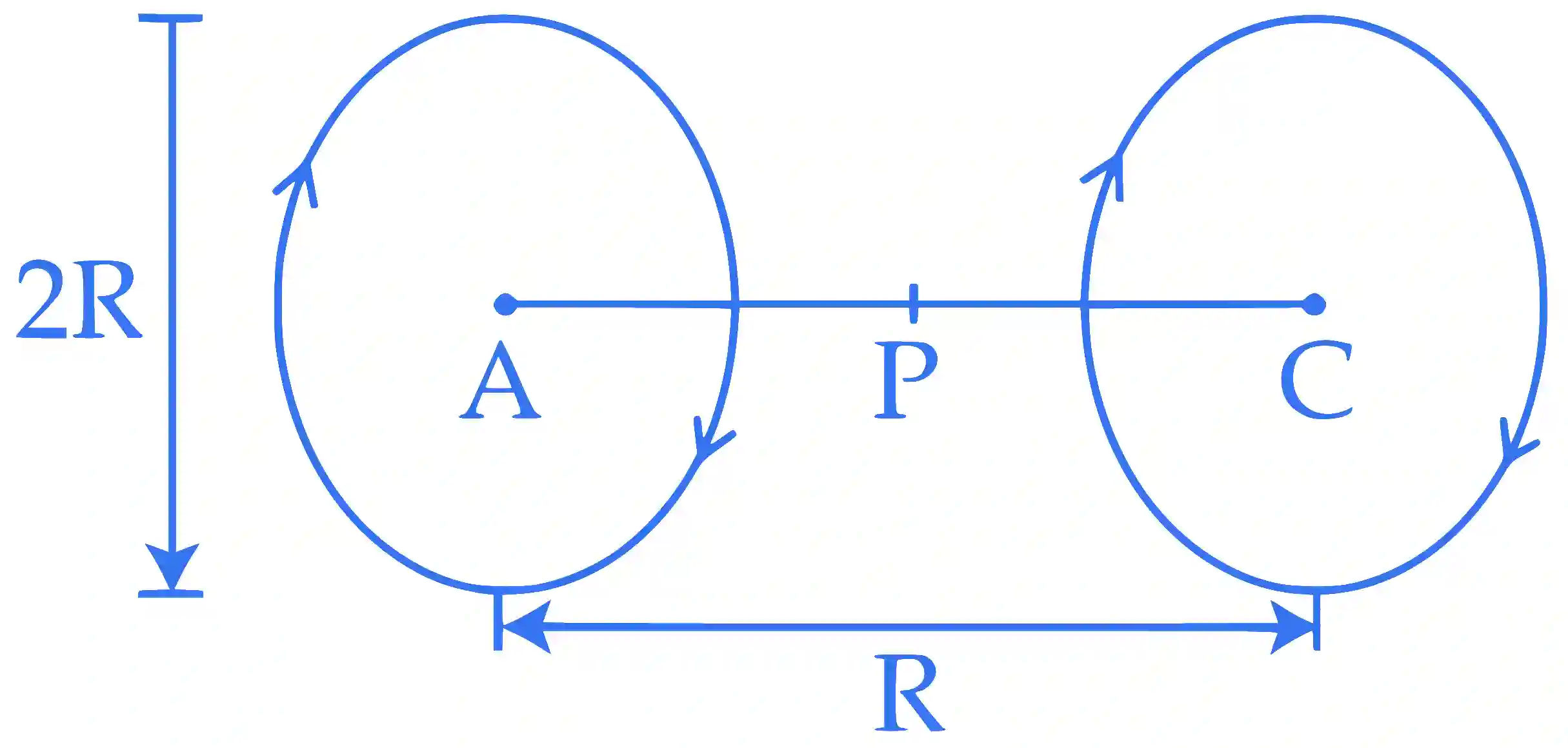 JEE Main 2018 (Online) 15th April Morning Slot Physics - Magnetic Effect of Current Question 176 English