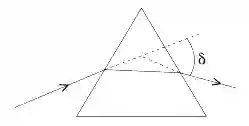 JEE Main 2021 (Online) 16th March Morning Shift Physics - Geometrical Optics Question 131 English