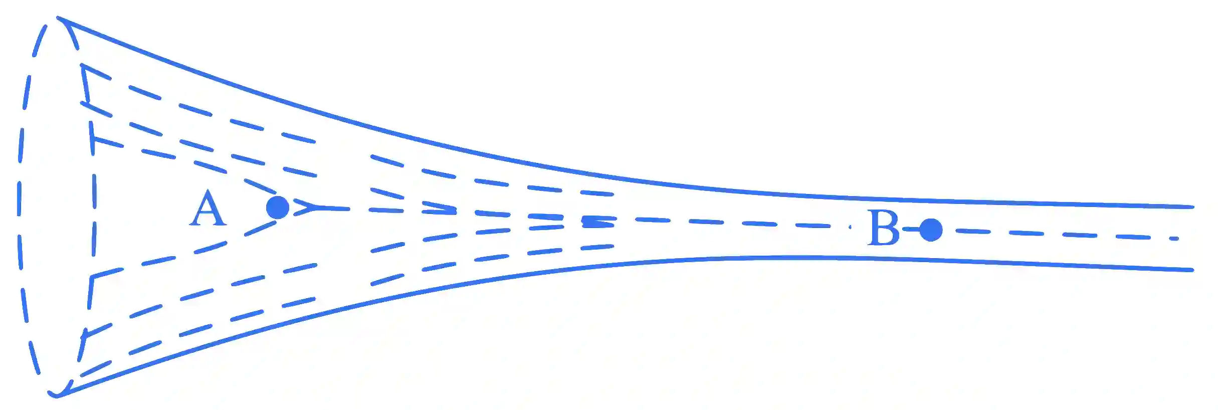JEE Main 2023 (Online) 13th April Morning Shift Physics - Properties of Matter Question 77 English