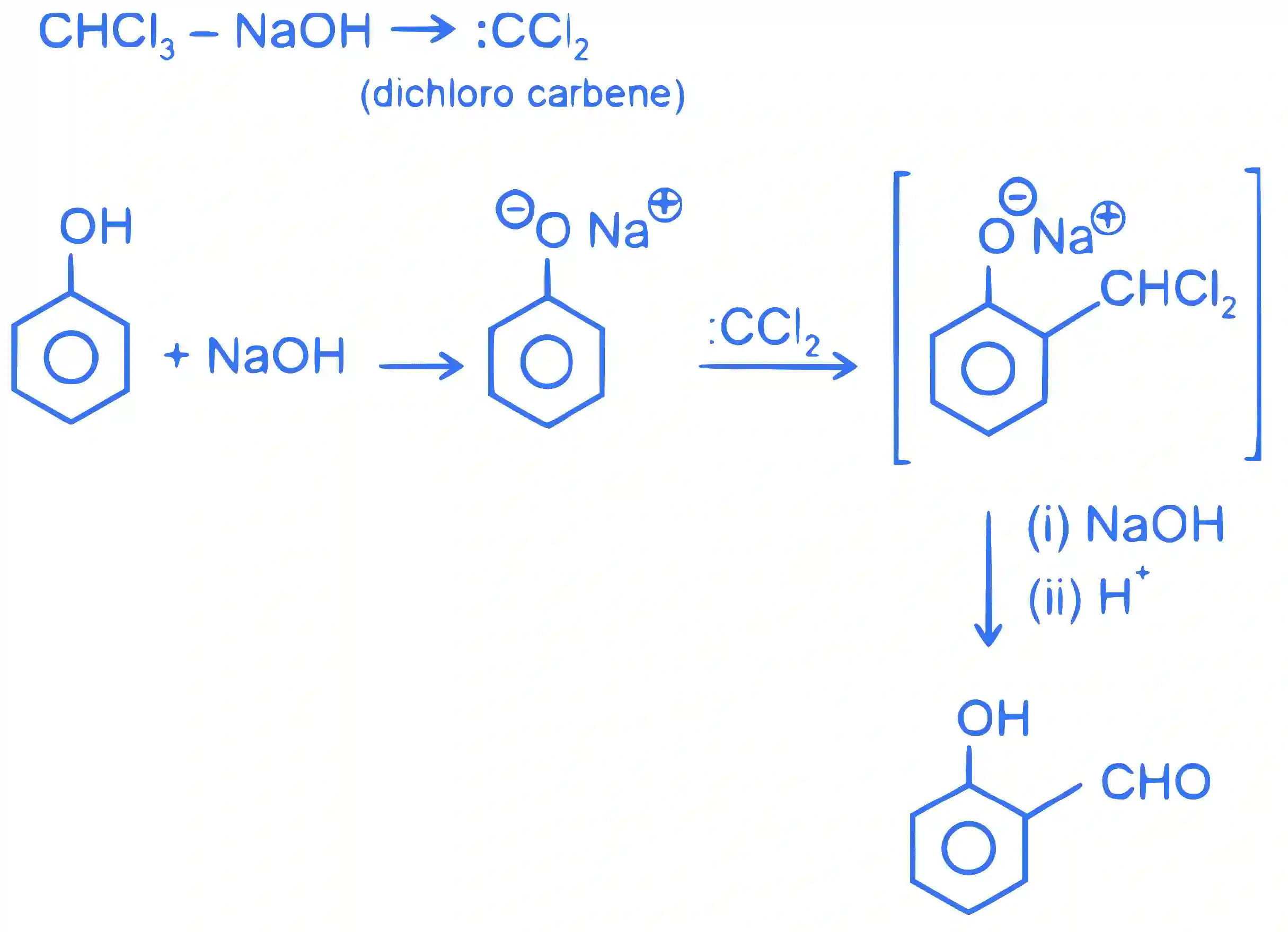 JEE Main 2022 (Online) 25th June Morning Shift Chemistry - Alcohols, Phenols and Ethers Question 76 English Explanation