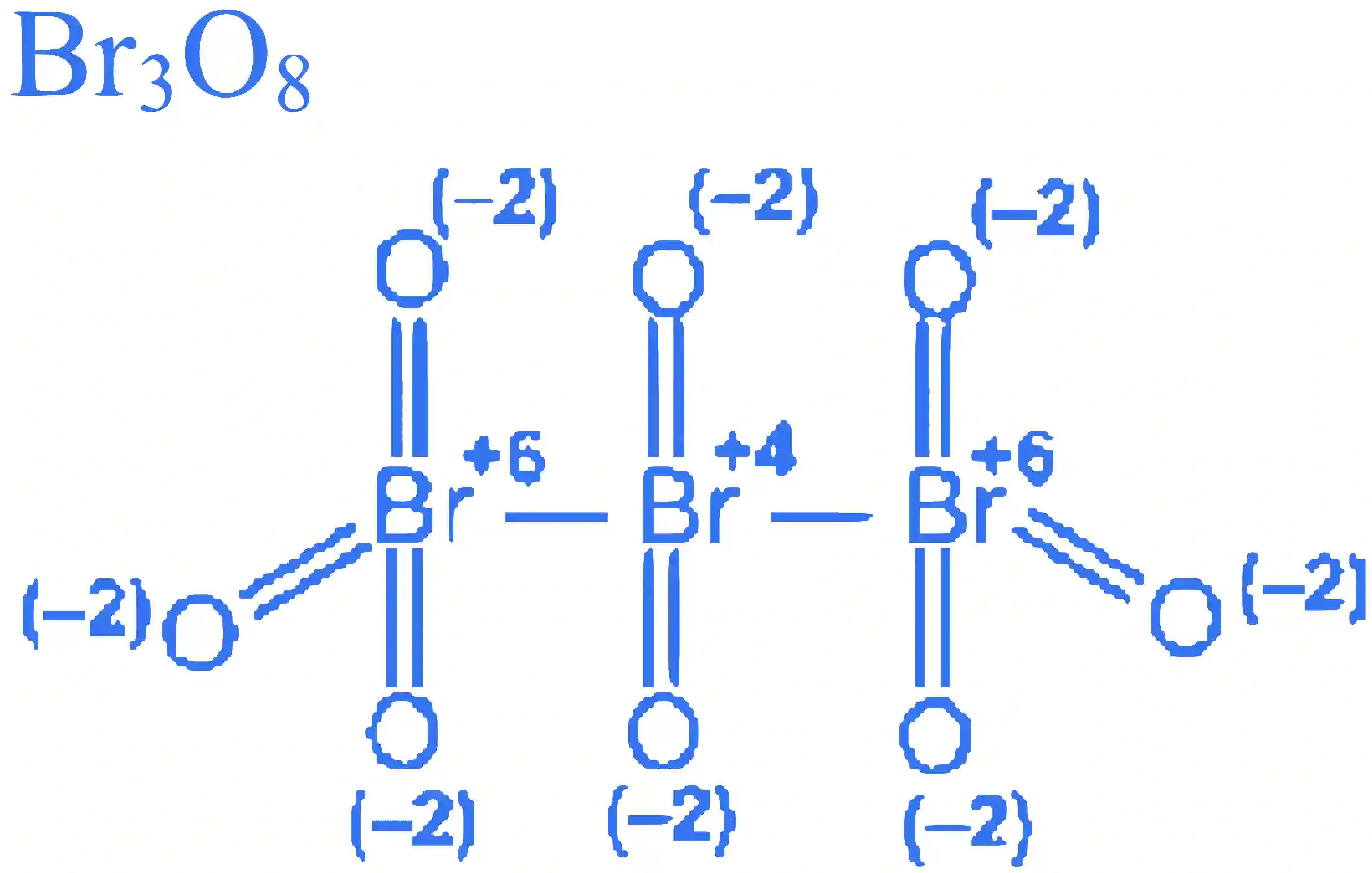 JEE Advanced 2023 Paper 2 Online Chemistry - Chemical Bonding & Molecular Structure Question 3 English Explanation 1