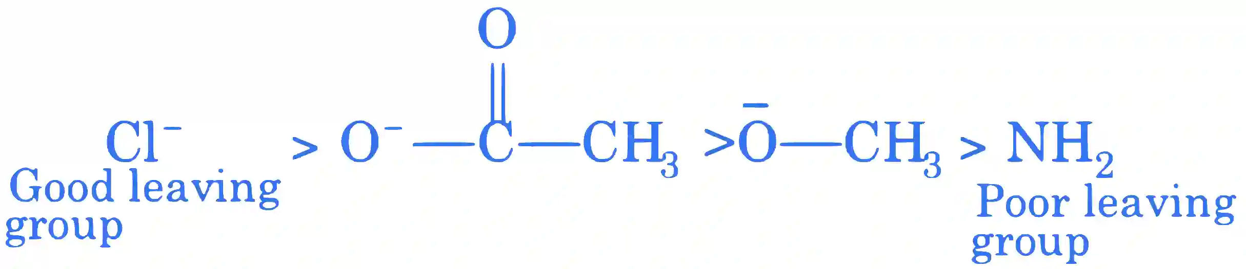 JEE Main 2019 (Online) 12th January Evening Slot Chemistry - Compounds Containing Nitrogen Question 181 English Explanation 1
