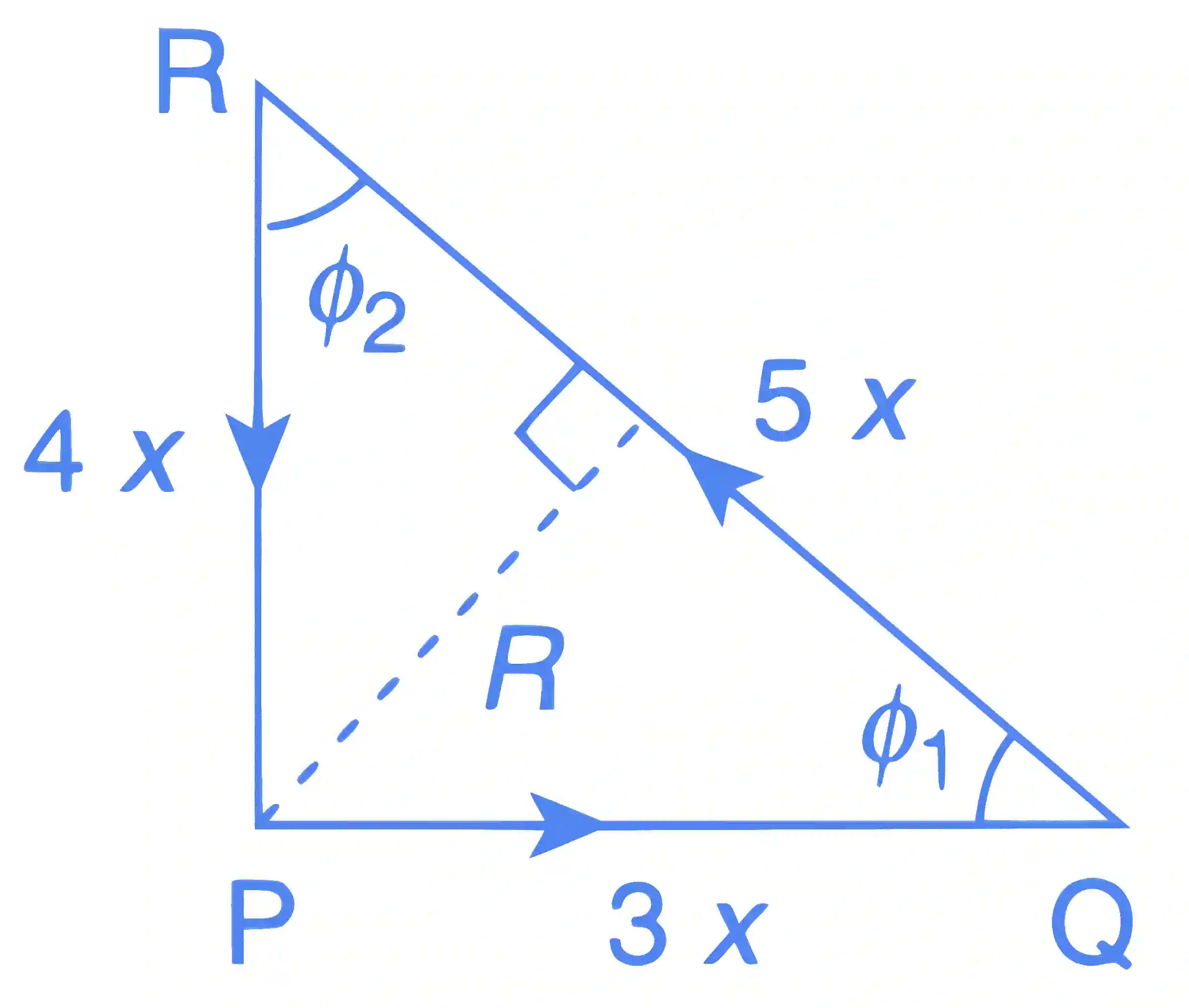 IIT-JEE 2009 Paper 2 Offline Physics - Magnetism Question 9 English Explanation