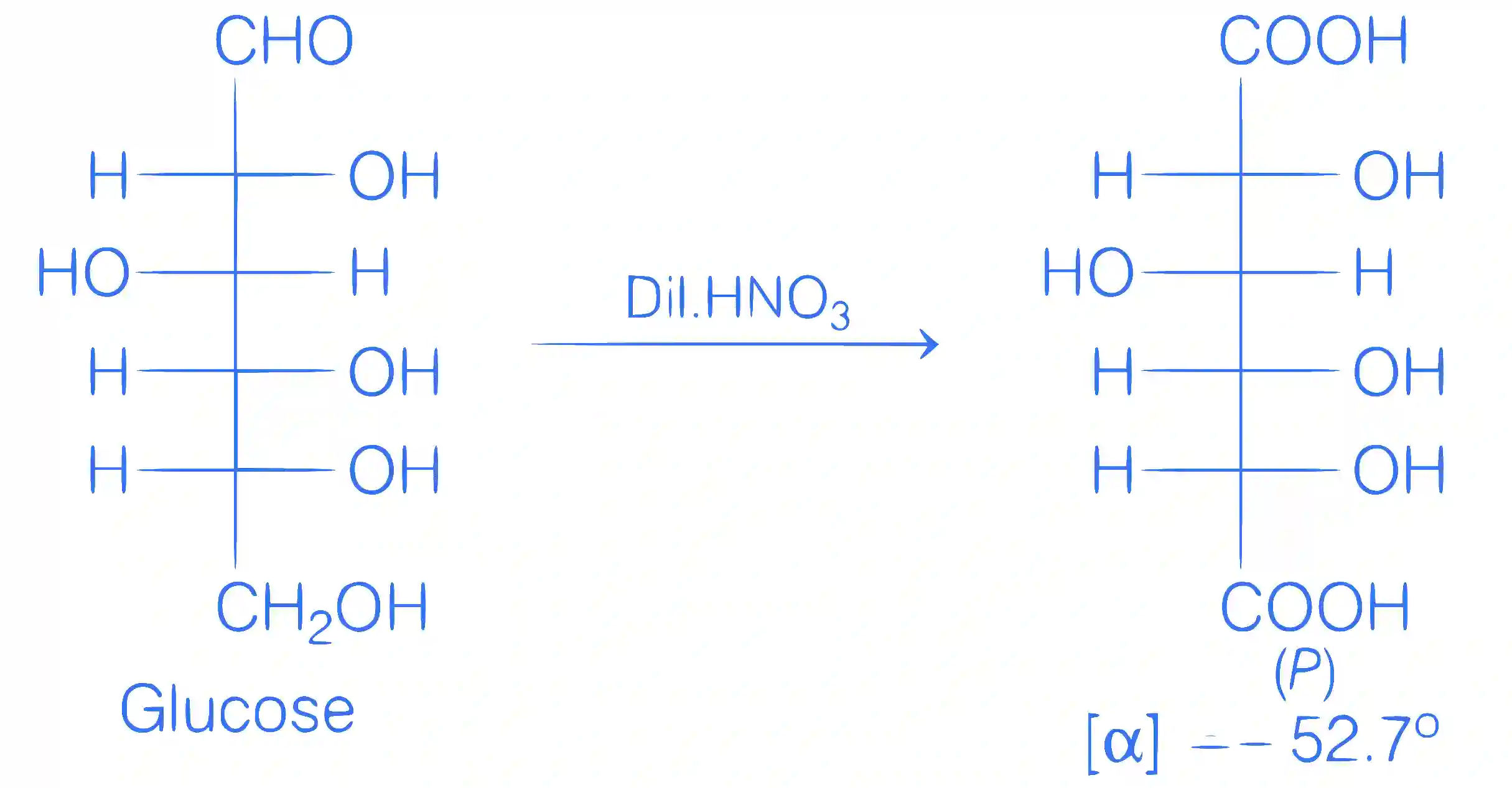 JEE Advanced 2021 Paper 1 Online Chemistry - Biomolecules Question 15 English Explanation 1