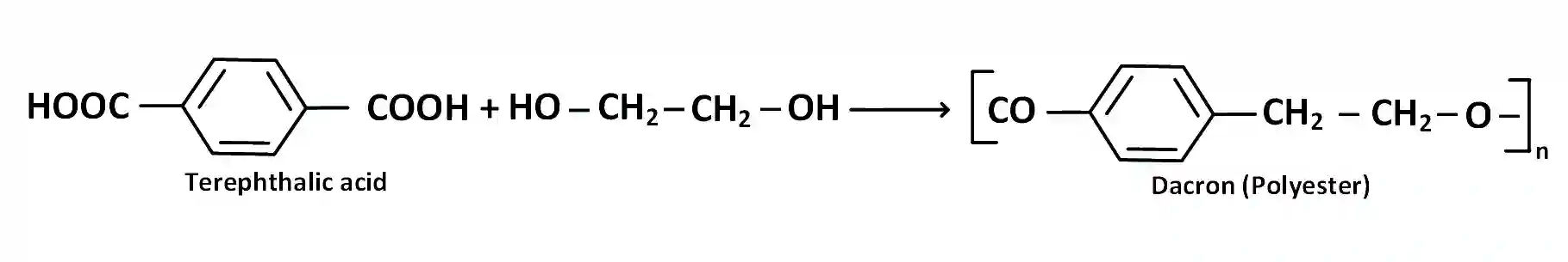 JEE Main 2014 (Offline) Chemistry - Polymers Question 72 English Explanation