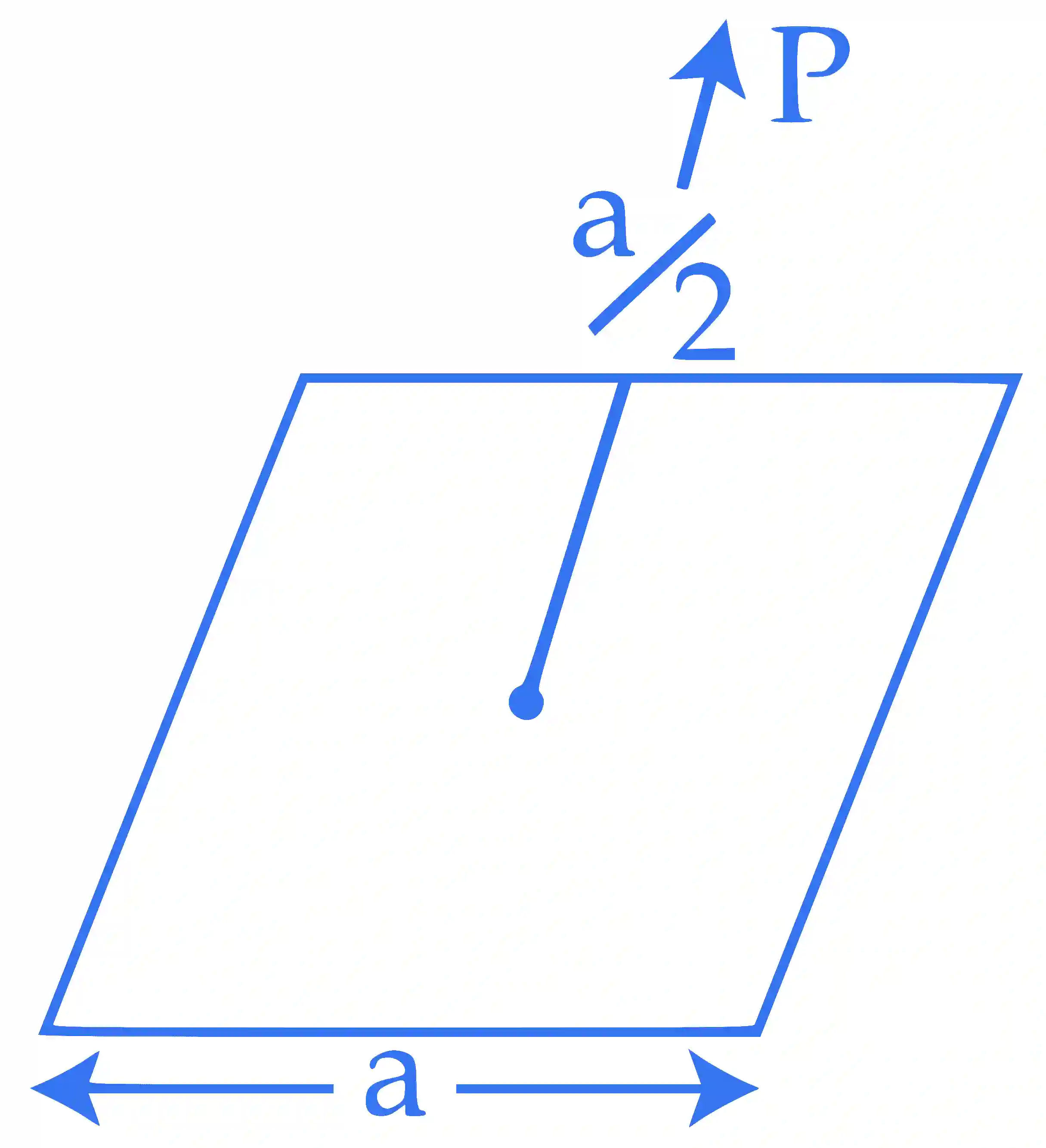JEE Main 2018 (Online) 15th April Morning Slot Physics - Electrostatics Question 195 English