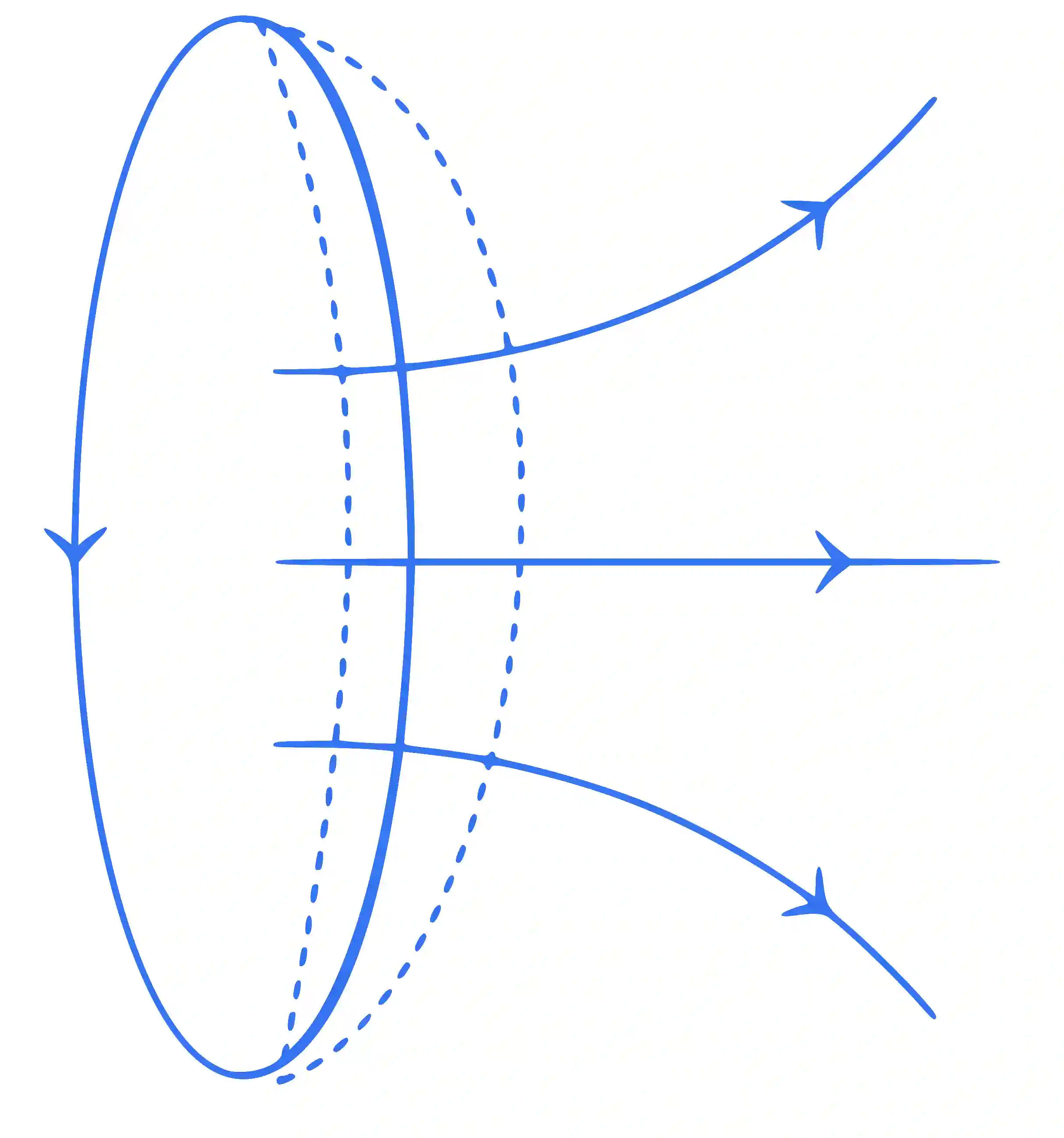 JEE Advanced 2021 Paper 2 Online Physics - Magnetism Question 29 English Explanation 2