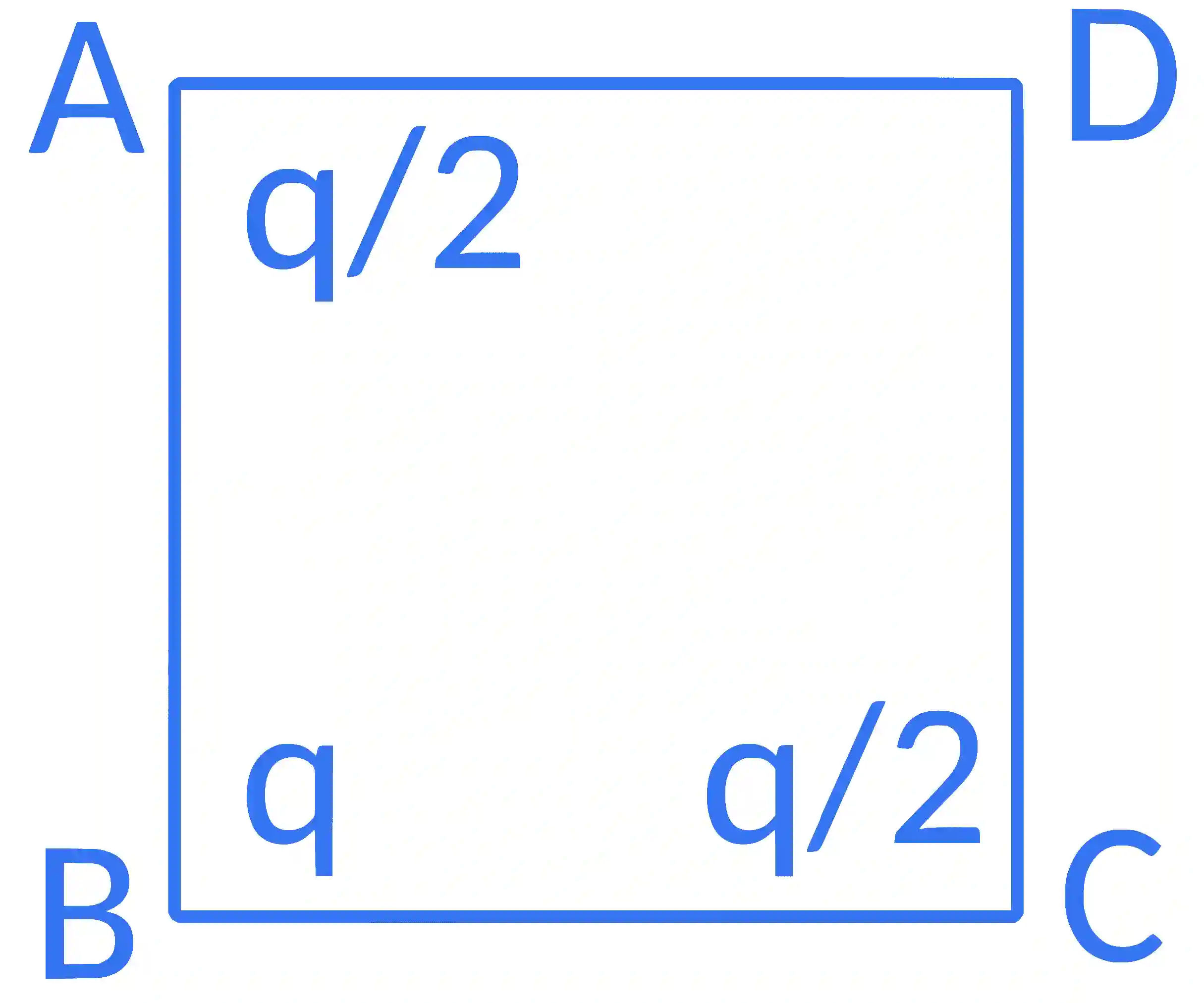 JEE Main 2022 (Online) 28th June Morning Shift Physics - Electrostatics Question 107 English