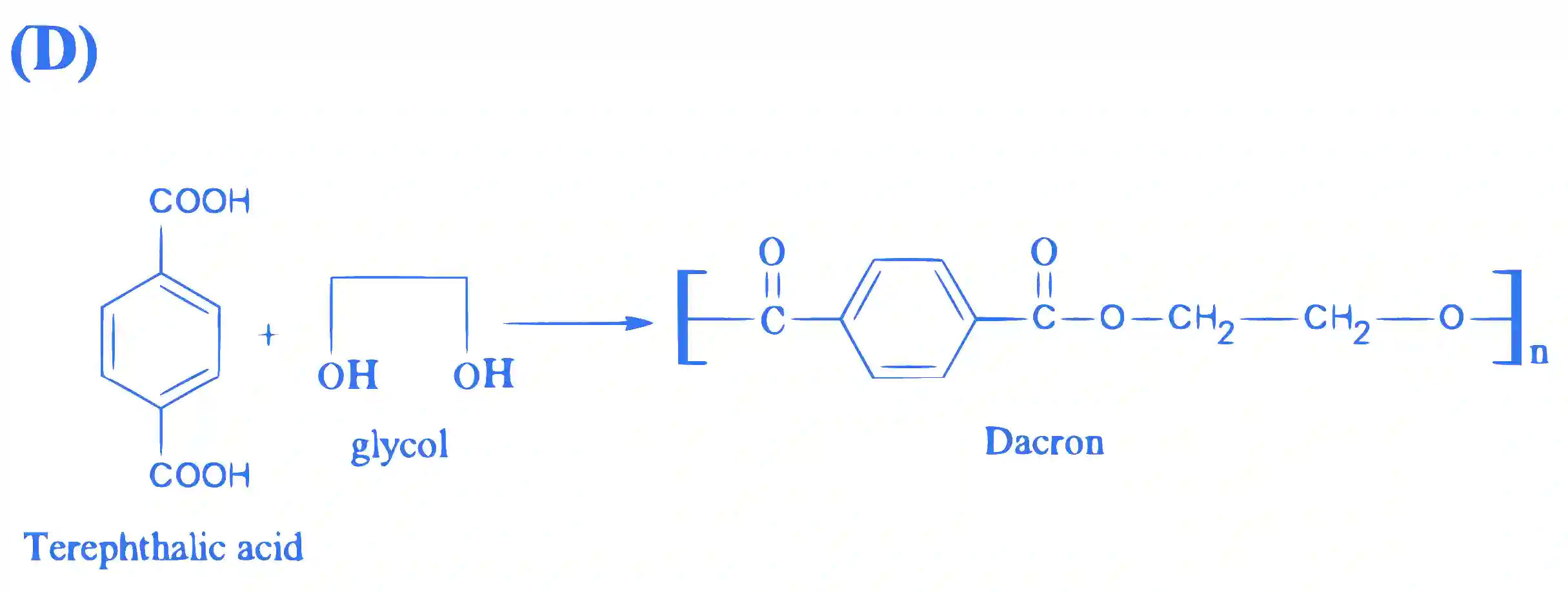 JEE Main 2022 (Online) 27th July Morning Shift Chemistry - Polymers Question 17 English Explanation 4