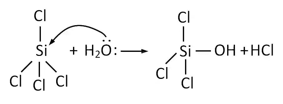 JEE Main 2018 (Offline) Chemistry - Ionic Equilibrium Question 97 English Explanation 5