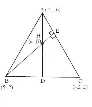 JEE Main 2017 (Offline) Mathematics - Straight Lines and Pair of Straight Lines Question 127 English Explanation