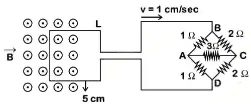 JEE Main 2019 (Online) 12th April Morning Slot Physics - Electromagnetic Induction Question 94 English