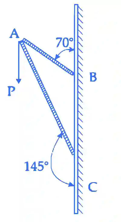 JEE Main 2021 (Online) 16th March Morning Shift Physics - Rotational Motion Question 110 English
