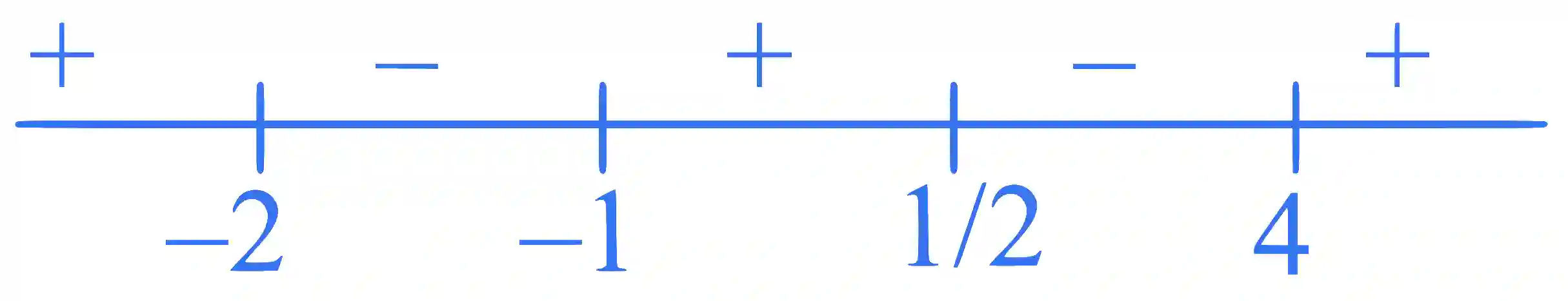 JEE Main 2025 (Online) 29th January Evening Shift Mathematics - Functions Question 8 English Explanation