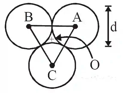 JEE Main 2020 (Online) 9th January Morning Slot Physics - Rotational Motion Question 138 English