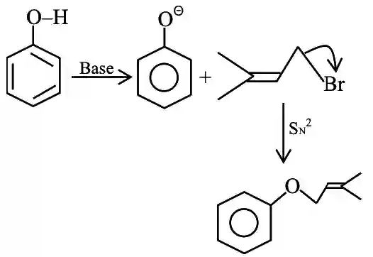 JEE Main 2021 (Online) 27th August Evening Shift Chemistry - Alcohols, Phenols and Ethers Question 88 English Explanation